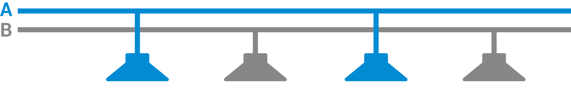 A/B Verkabelung Sprachalarmierung